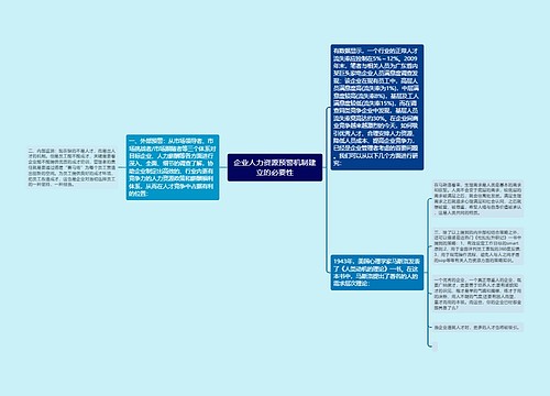 企业人力资源预警机制建立的必要性