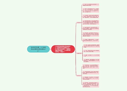 临床知识科普：小儿神经系统发育特点具体都有什么？