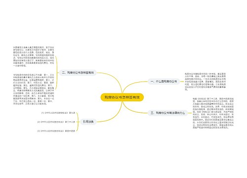 购房协议书怎样签有效