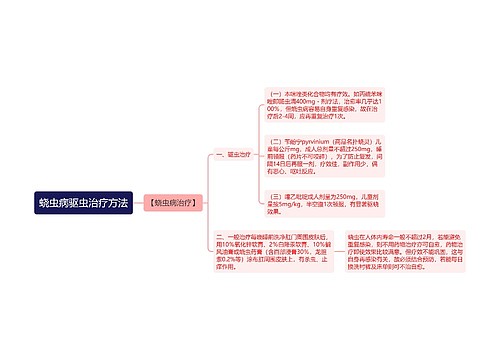 蛲虫病驱虫治疗方法