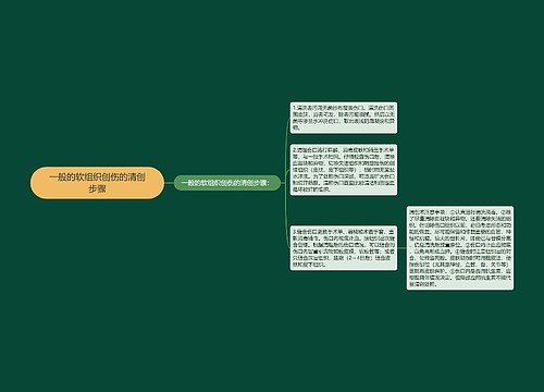 一般的软组织创伤的清创步骤