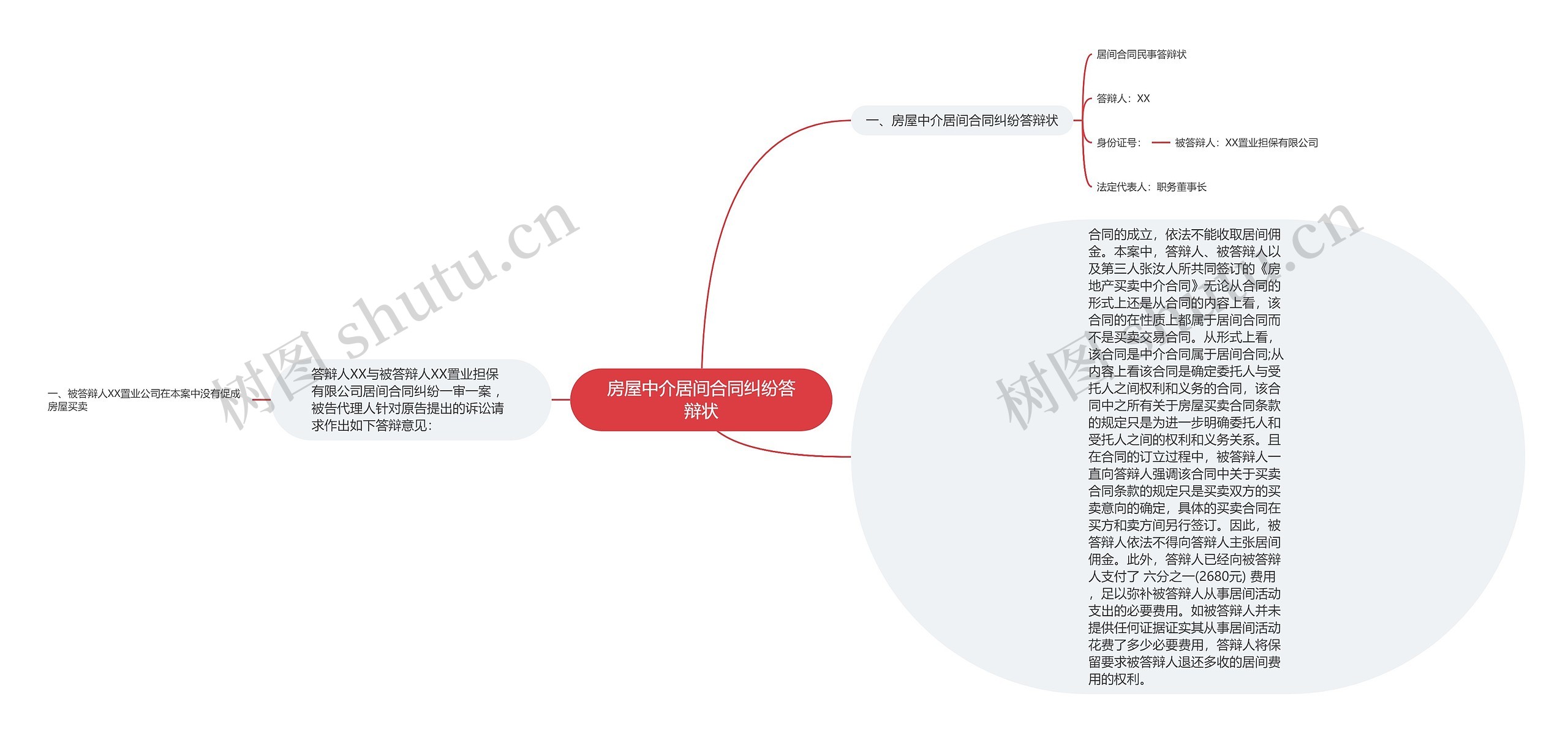 房屋中介居间合同纠纷答辩状