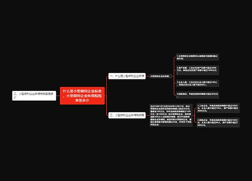 什么是小型微利企业标准，小型微利企业所得税税率是多少