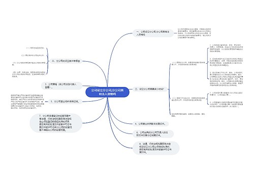 公司设立分公司,分公司具有法人资格吗