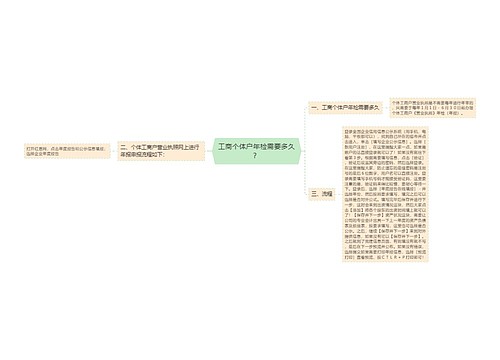 工商个体户年检需要多久？