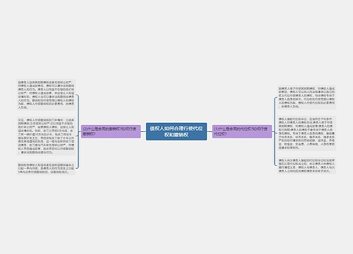 债权人如何合理行使代位权和撤销权