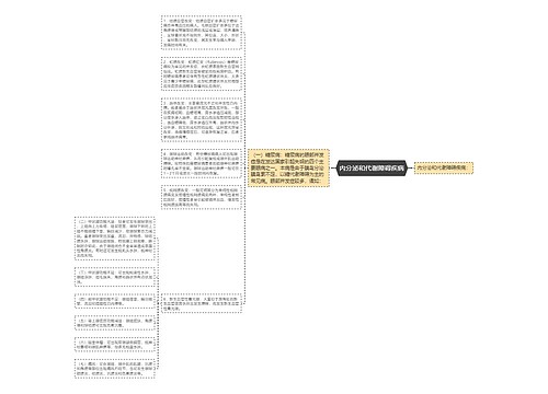 内分泌和代谢障碍疾病