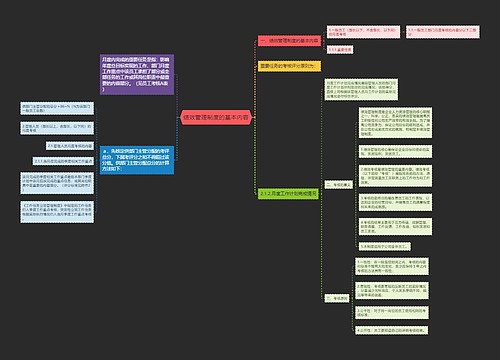 绩效管理制度的基本内容