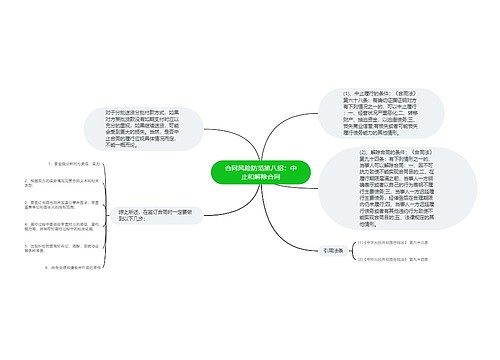 合同风险防范第八招：中止和解除合同