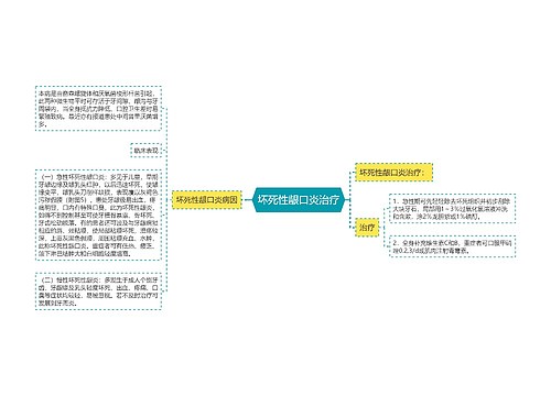 坏死性龈口炎治疗