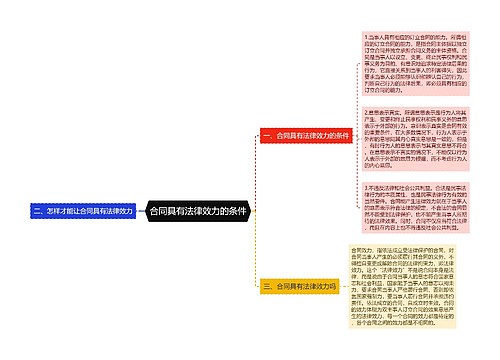 合同具有法律效力的条件