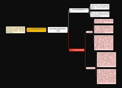 口头合同和书面合同效力一样吗