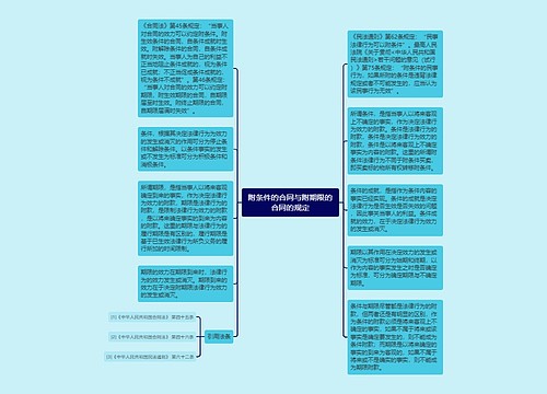 附条件的合同与附期限的合同的规定