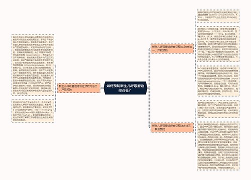 如何预防新生儿呼吸窘迫综合征？