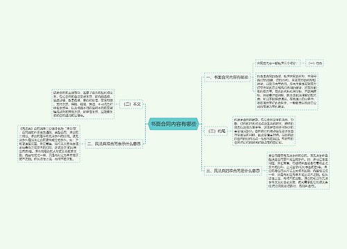 书面合同内容有哪些