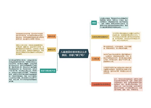 儿童遗尿症原来有这么多原因，你都了解了吗？