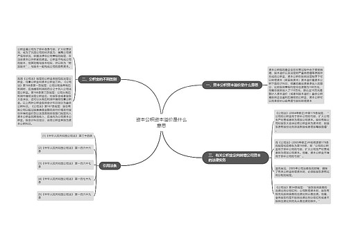 资本公积资本溢价是什么意思