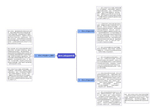 资本公积金的作用