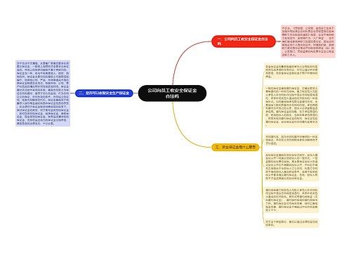 公司向员工收安全保证金合法吗