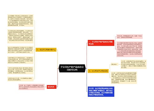 子公司生产的产品由总公司卖可以吗