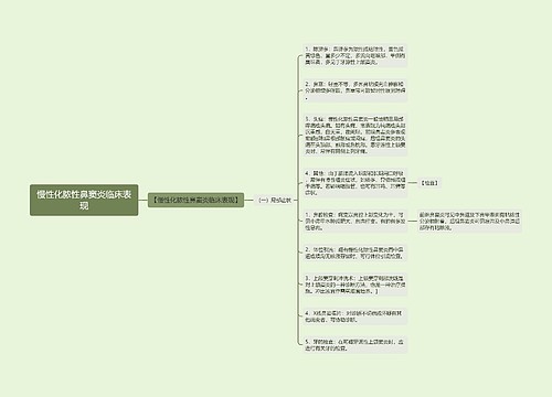 慢性化脓性鼻窦炎临床表现