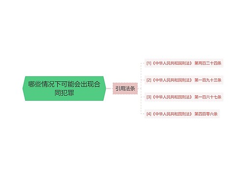 哪些情况下可能会出现合同犯罪