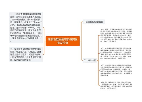 原发性醛固酮增多症实验室及检查