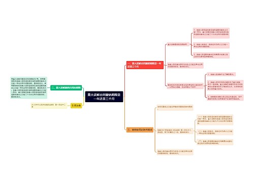 重大误解合同撤销期限是一年还是三个月