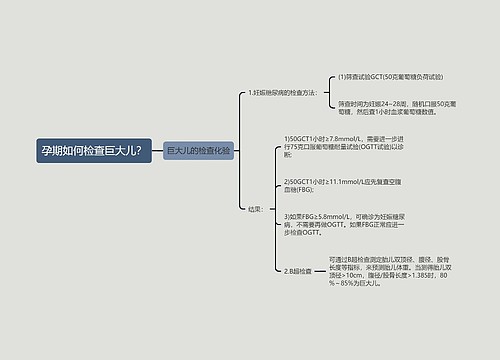 孕期如何检查巨大儿？