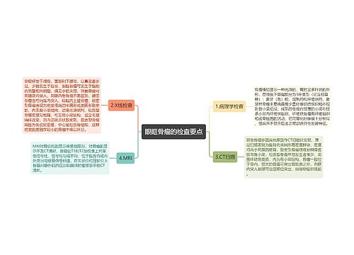 眼眶骨瘤的检查要点