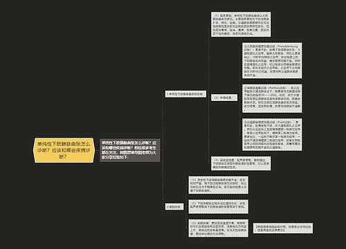 单纯性下肢静脉曲张怎么诊断？应该和哪些疾病诊断？