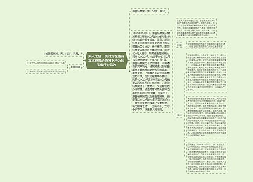 乘人之危，使对方在违背真实意思的情况下所为的民事行为无效