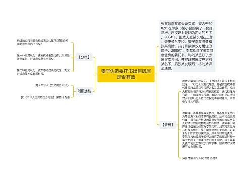 妻子伪造委托书出售房屋是否有效