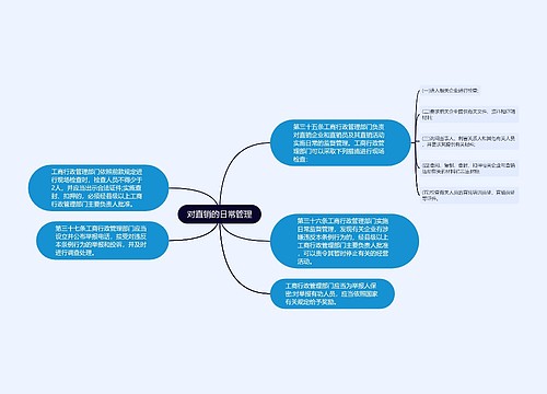 对直销的日常管理