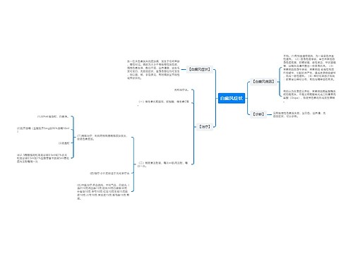 白癜风症状