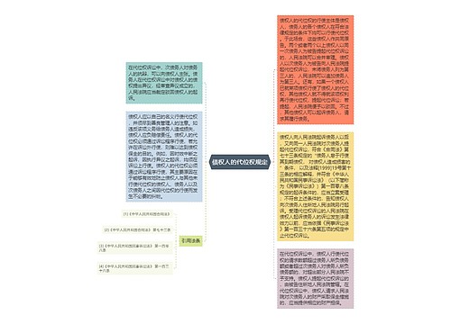 债权人的代位权规定