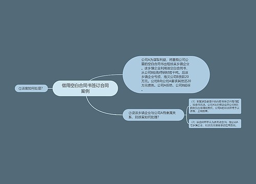 借用空白合同书签订合同案例