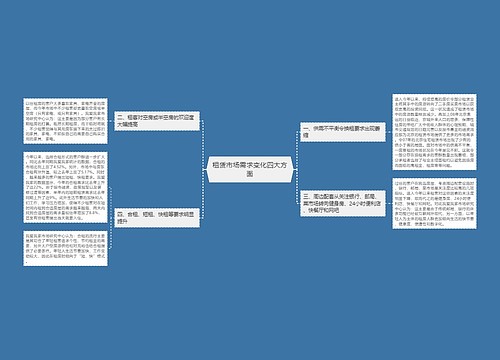 租赁市场需求变化四大方面