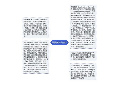 军团菌肺炎治疗