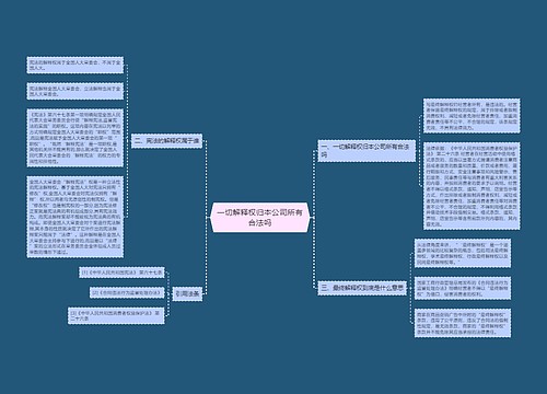 一切解释权归本公司所有合法吗