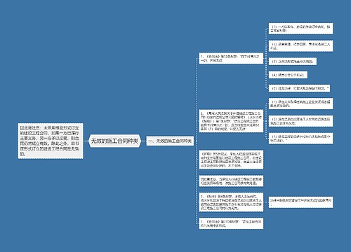 无效的施工合同种类