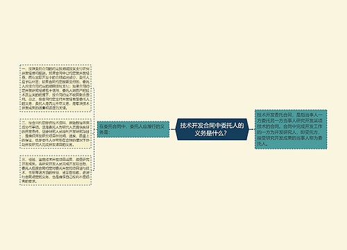 技术开发合同中委托人的义务是什么？