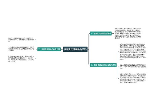 供暖公司滞纳金合法吗