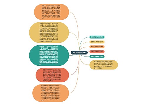 签约须有安全策略