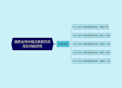 借款合同中格式条款的采用及风险防范