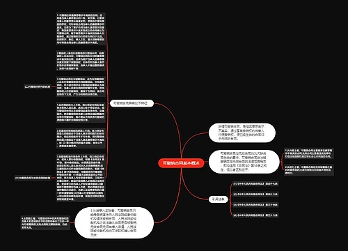 可撤销合同基本概述