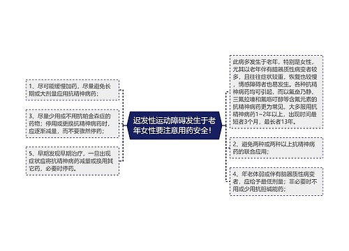 迟发性运动障碍发生于老年女性要注意用药安全！