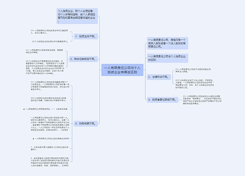 一人有限责任公司与个人独资企业有哪些区别