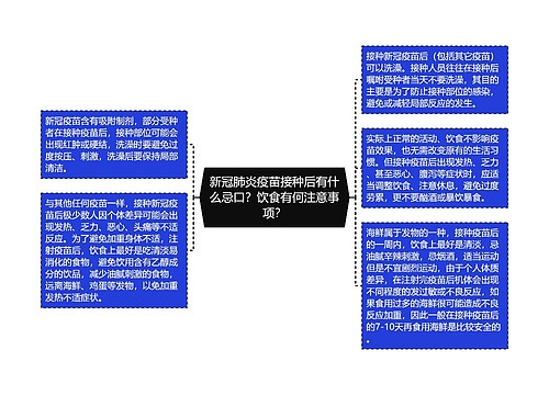 新冠肺炎疫苗接种后有什么忌口？饮食有何注意事项？