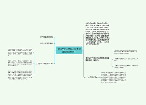 律师在企业并购合同中能起到哪些作用？